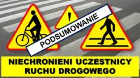 napis &quot;podsumowanie niechronieni uczestnicy ruchu drogowego&quot; w tle ze znakami drogowymi ostrzegawczymi