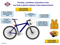 Zdjęcie roweru i opis wymaganego oraz dodatkowego wyposażenia.